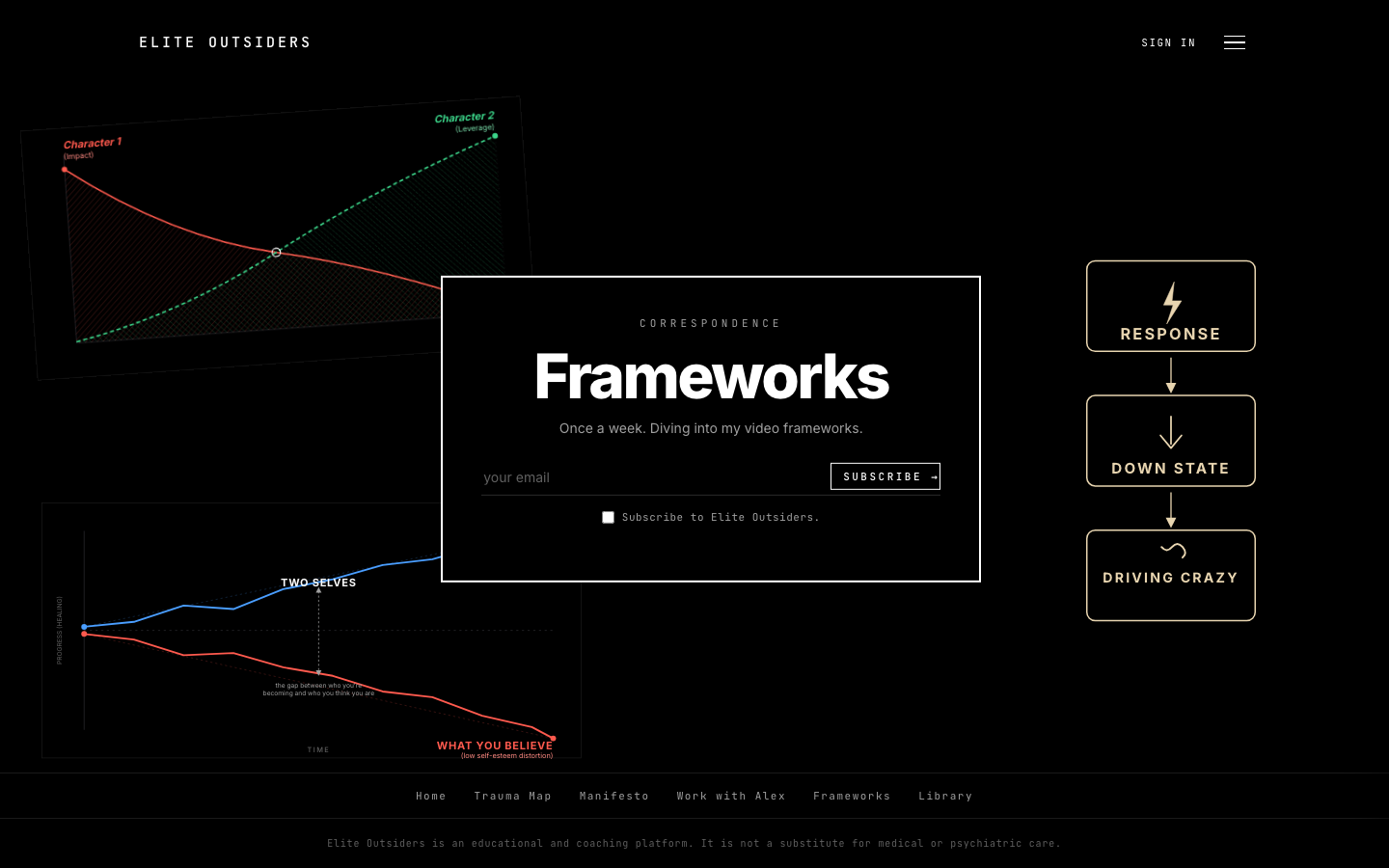 EO frameworks